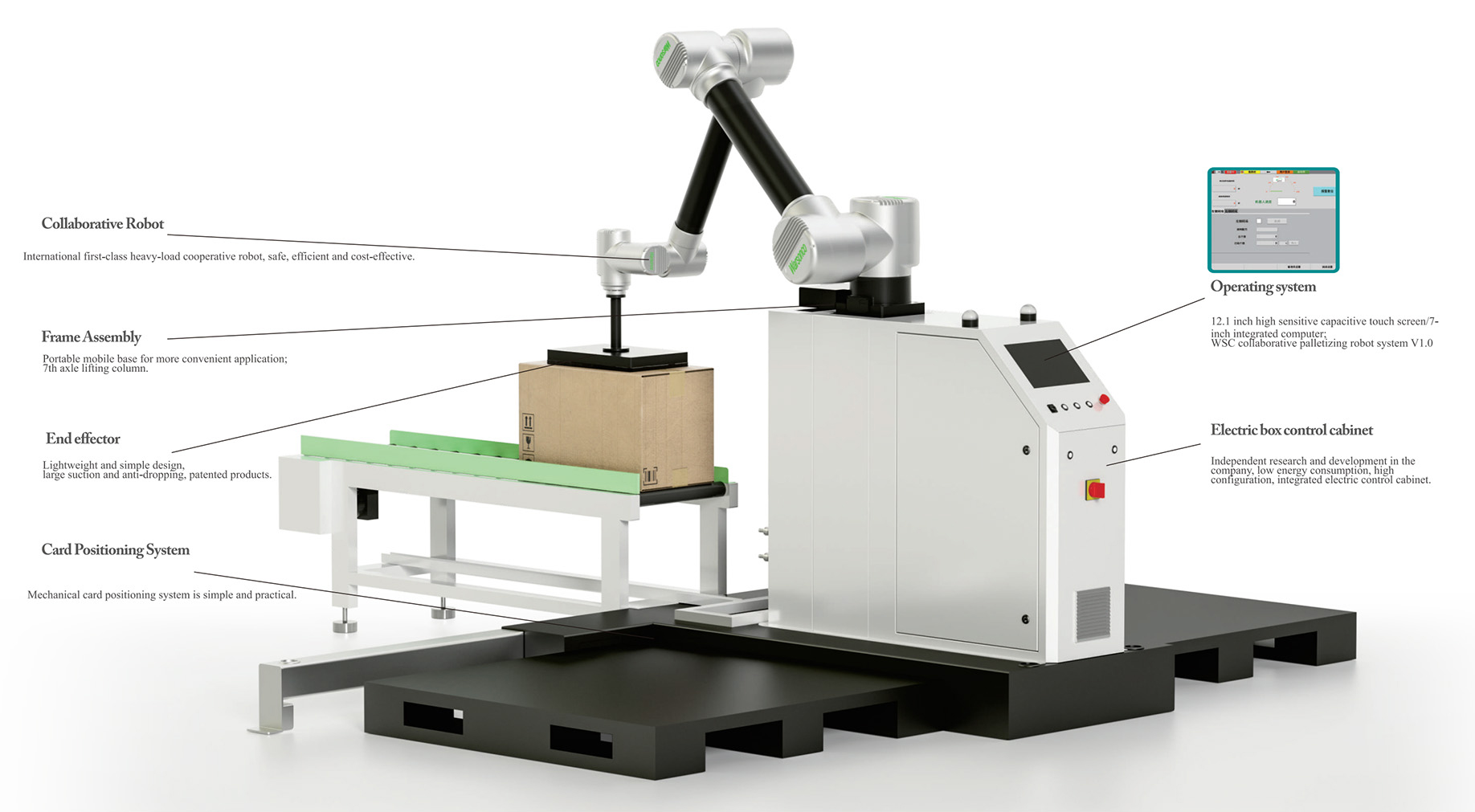 0bde84bcc0dc1537b79ed817067a0104_Cobot-Palletizer-1